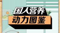 熬夜黨、職場人、久坐族……這些人要關(guān)注營養(yǎng)問題！