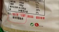 粉絲竟然不能空腹吃？很多人拿它當(dāng)主食！醫(yī)生：10種食物不能空腹吃！