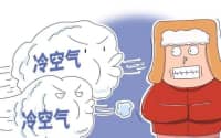 冬季呼吸道疾病高發(fā)，我們需要注意些什么？
