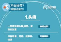 什么病掛什么科，這張表史上最全！請把這張表轉(zhuǎn)給所有人（推薦收藏）